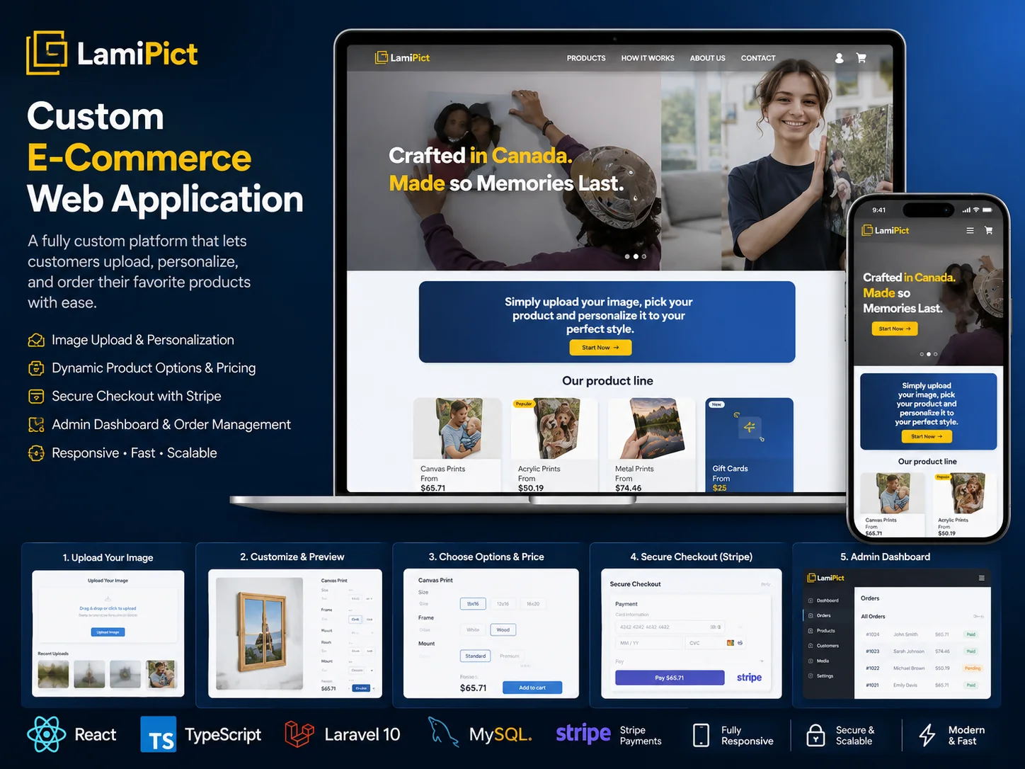Présentation de l’application e-commerce LamiPict sur ordinateur et mobile